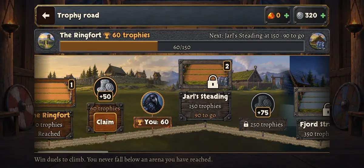The trophy road: a path from the Ringfort through the arenas, with chests at the milestones.